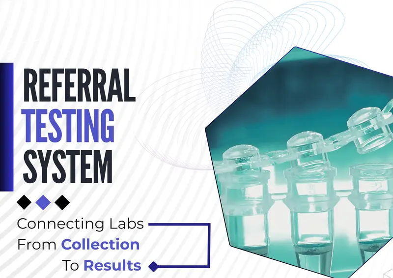 ReferalTestingSystem